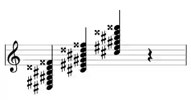 Sheet music of C# maj7#9#11 in three octaves
